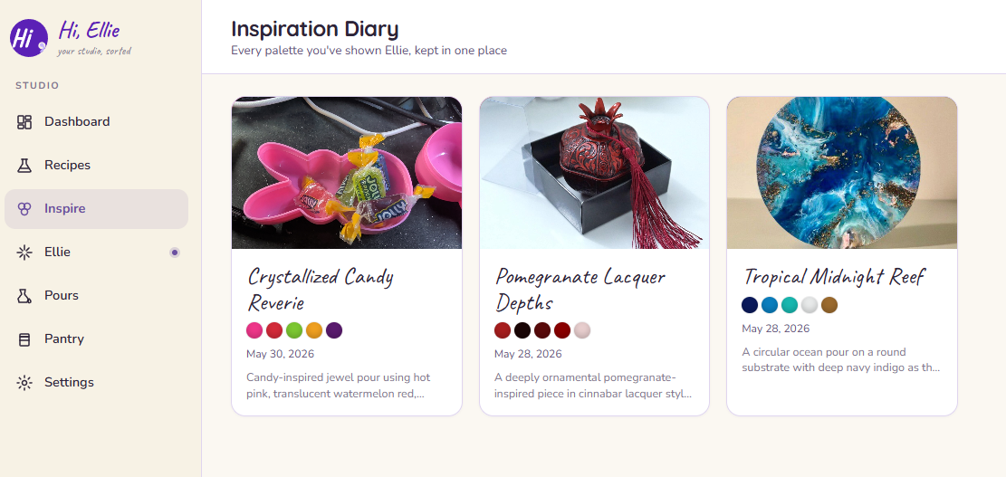 Inspiration Diary